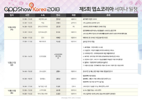 `제5회 앱쇼코리아` 4차산업혁명 기술 전문 세미나 개최 일정